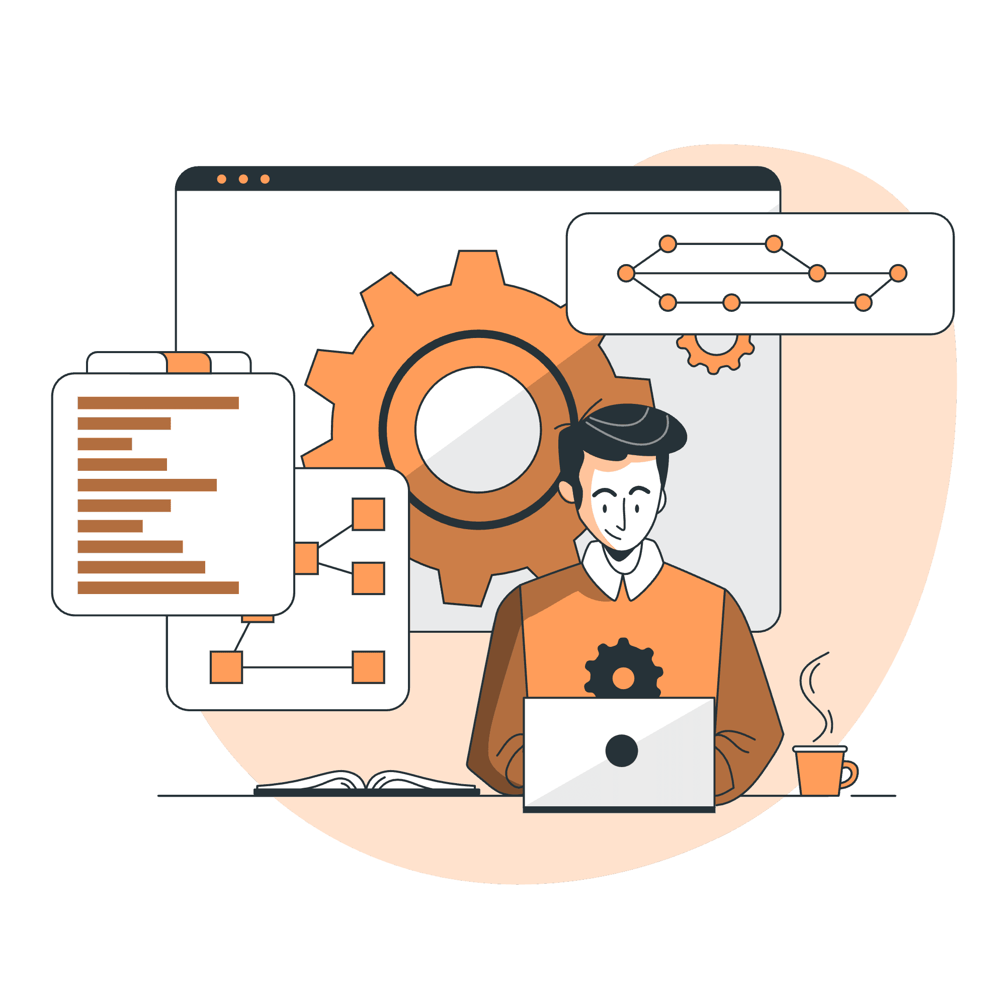 Data Structures & Algorithms